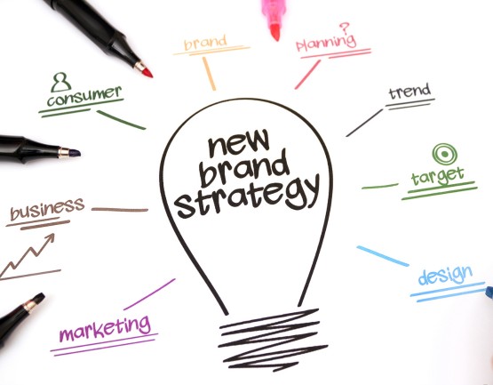 Brand Strategy Development in Dubai